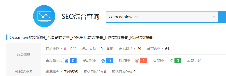 布拉格婚纱摄影优化案例